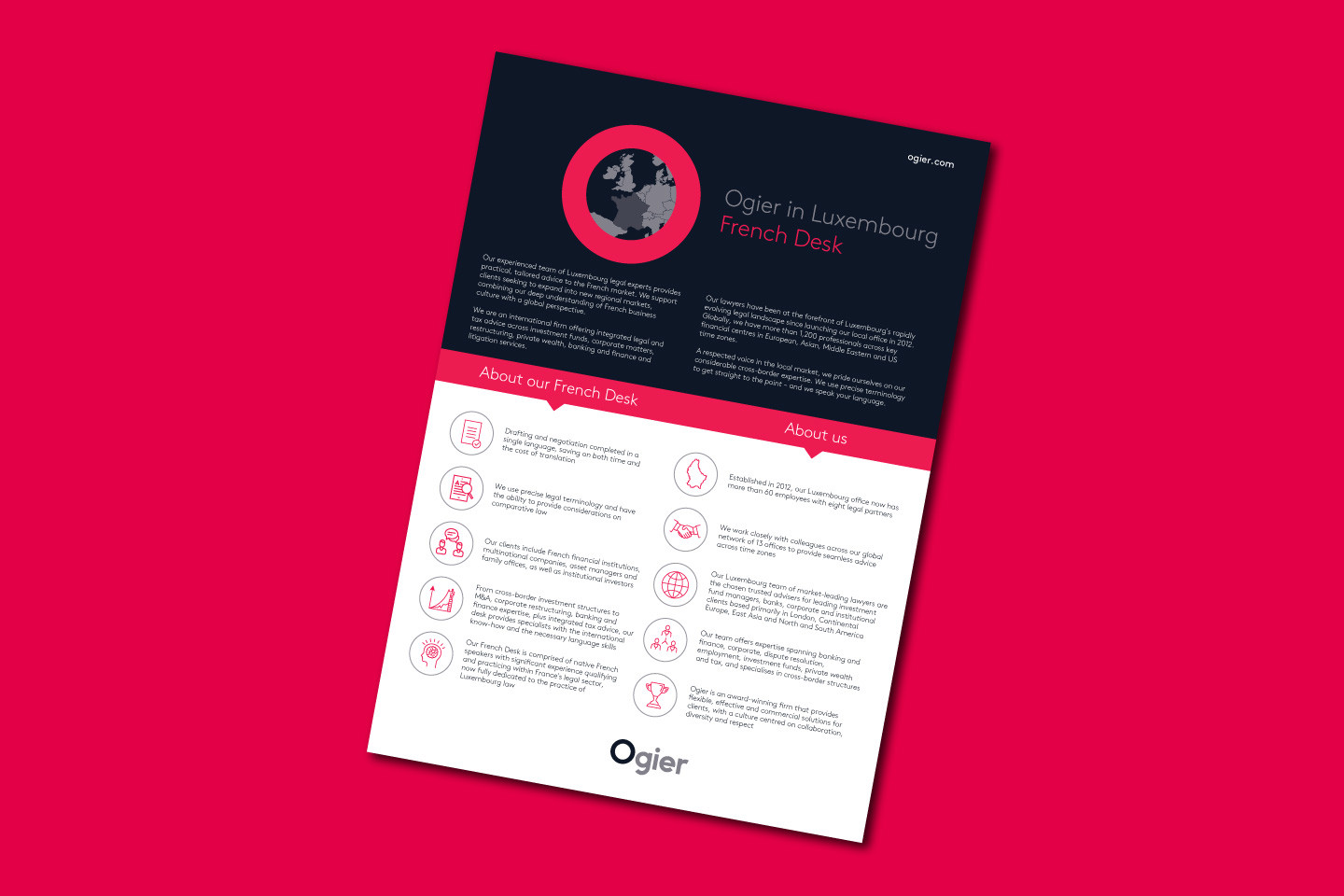 Infographic highlights Ogier Luxembourg French Desk, with Europe map icon, key service points for French-language clients and contact information