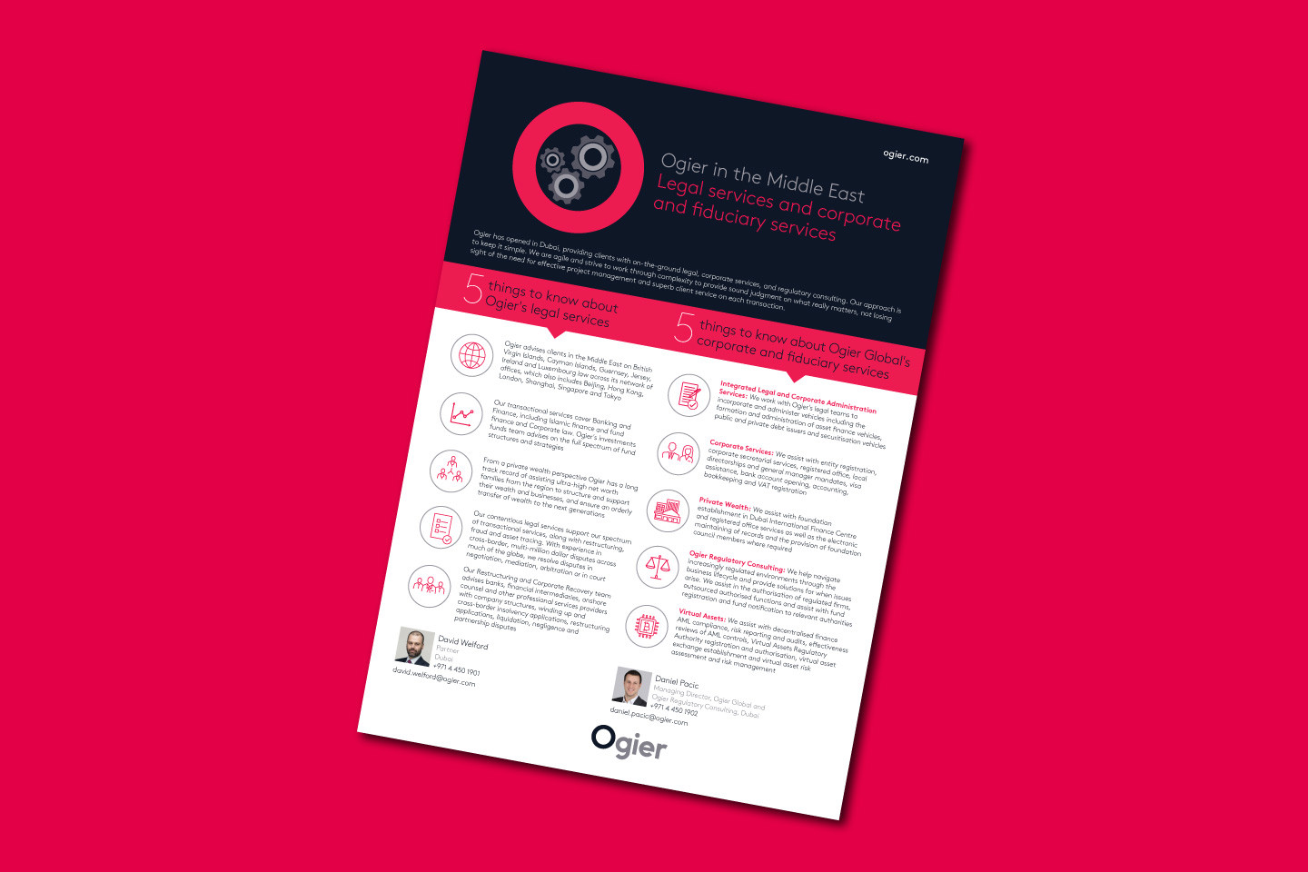 Ogier factsheet summarising five important points about legal, corporate and fiduciary services in Dubai, featuring service icons and clear branded design