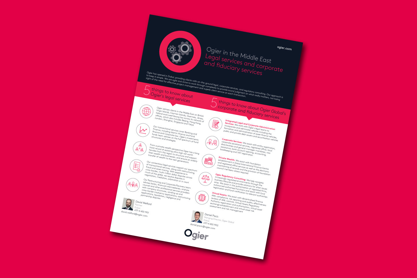 5 Things Corporate And Fiduciary Services Dubai
