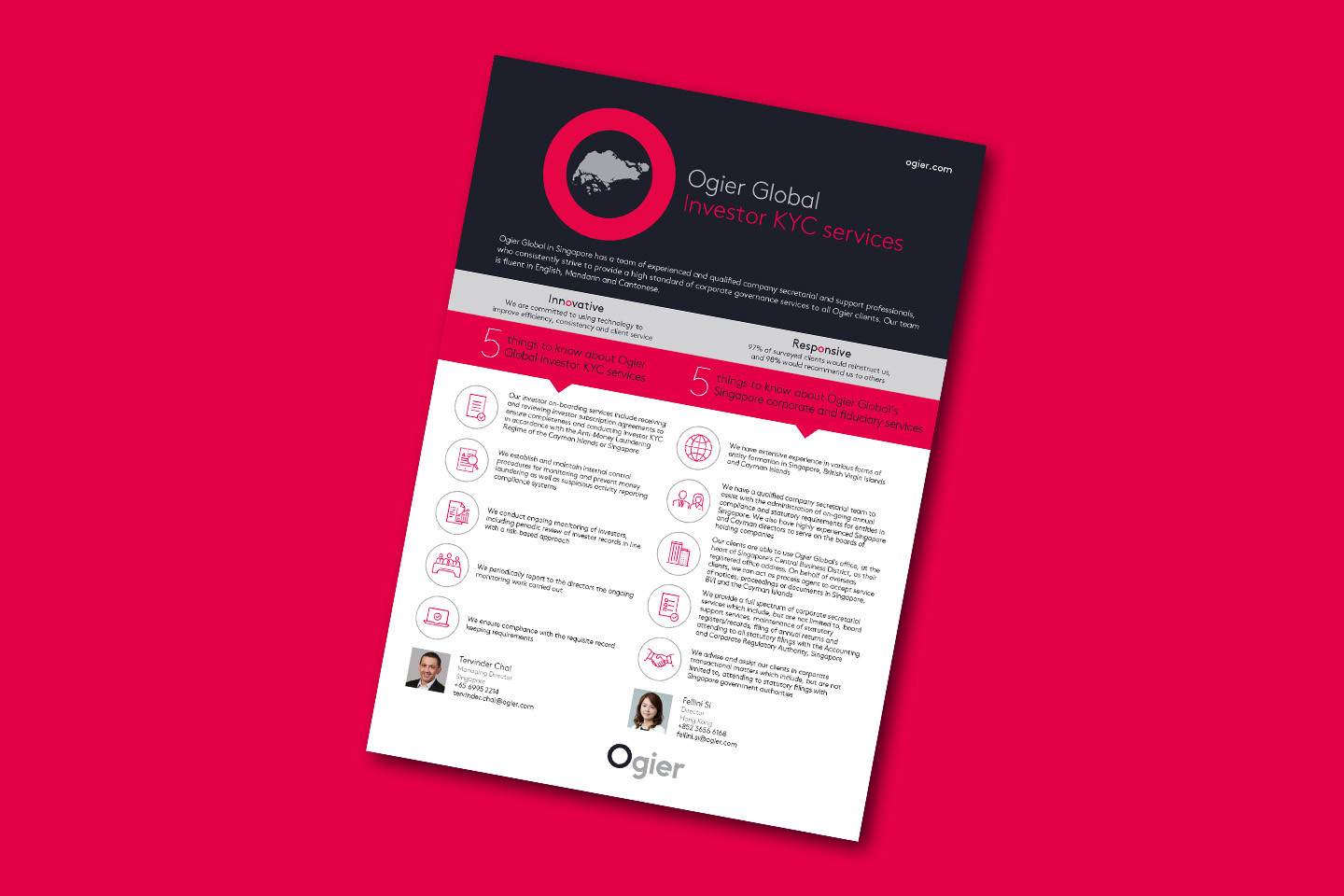5 Things Global Singapor Investor KYC Services 2