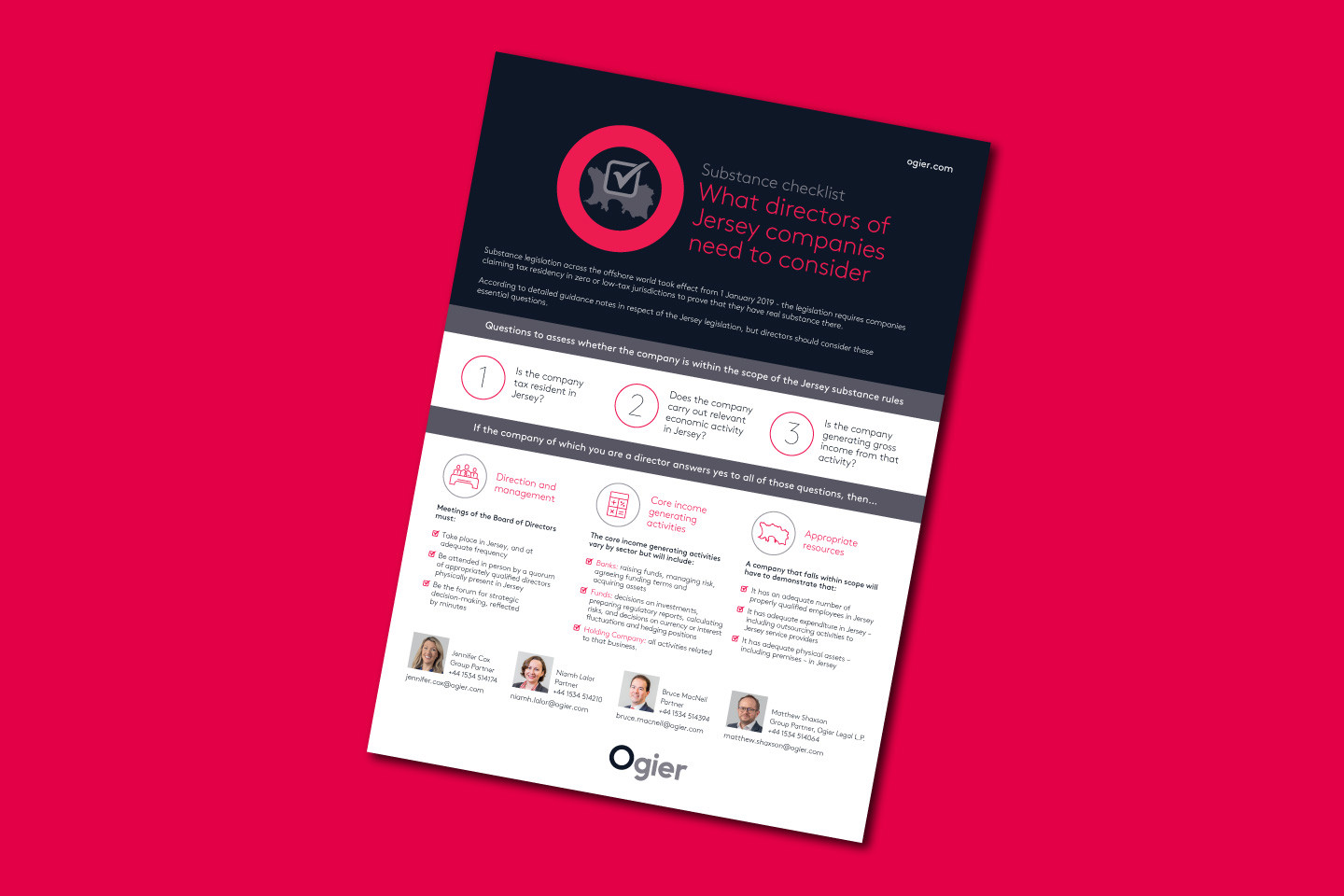 Substance Jersey Checklist A4 Flyer Featured Image Sept2025