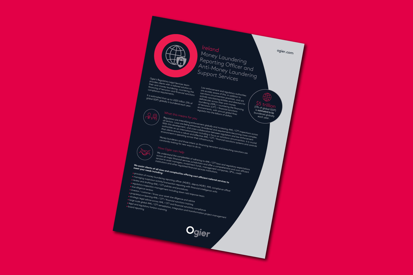 Ogier Ireland MLRO Services Featured Image