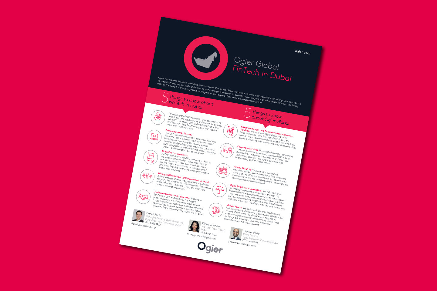 A front cover image of the Fintech in Dubai guide
