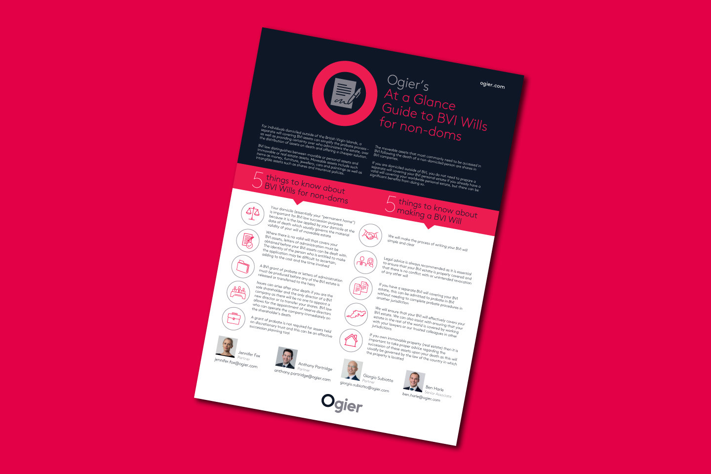 5 things BVI Wills Infographic featured image
