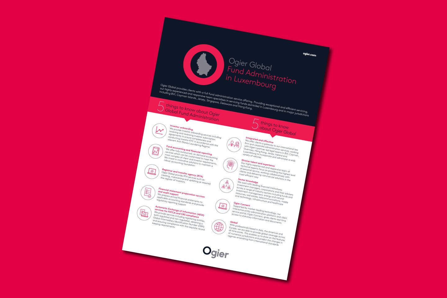 5 Things OGL Fund Administration Luxembourg June 2024