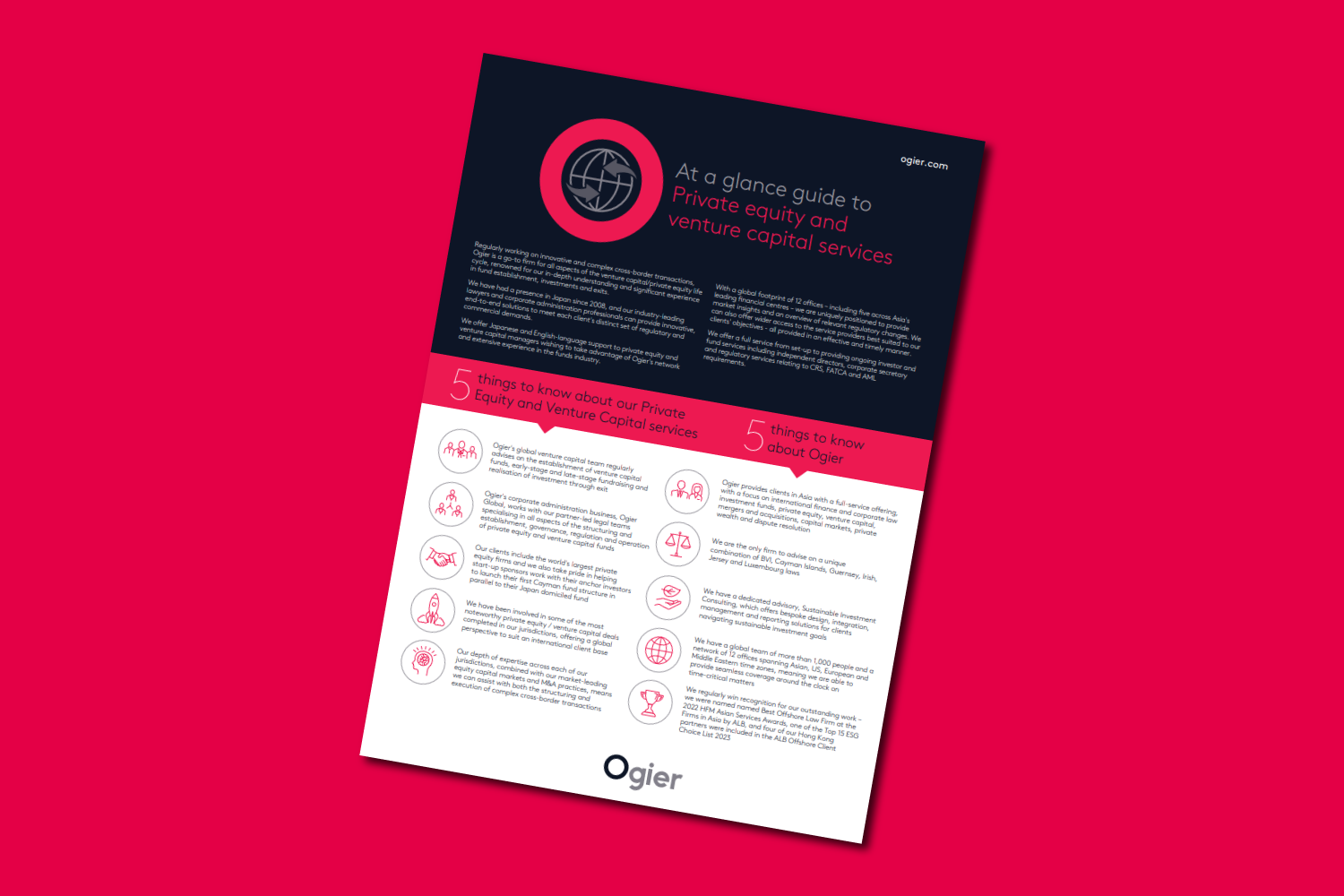 Private equity and venture capital services factsheet from Ogier with summary points, icons and branding on a bold red and navy background
